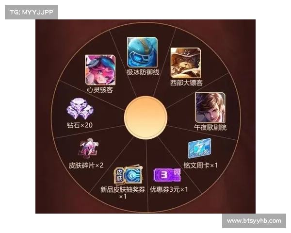 如何加入王者荣耀鹰眼护卫队及获得的丰厚奖励解析 如何加入王者荣耀鹰眼护卫队及获得的丰厚奖励解析